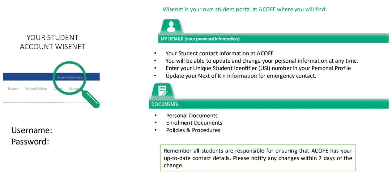 Unique Student Identifier